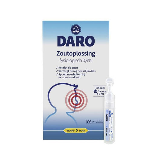 Zoutoplossing slijmoplosser